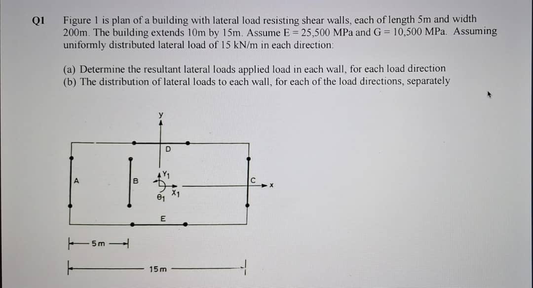 Q 1 Figure 1 is plan of a building with lateral