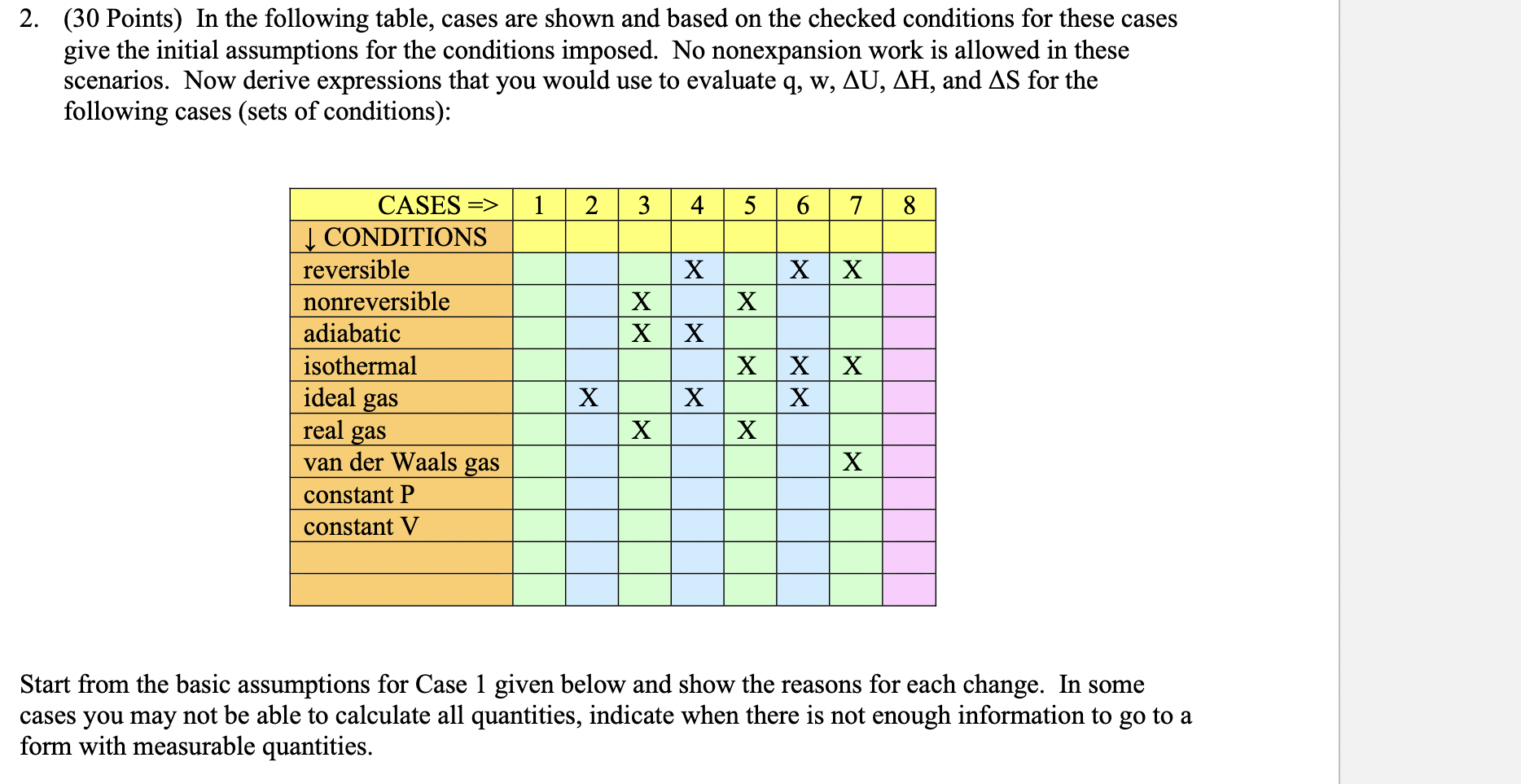 ( 3 0 Points ) In the following table, cases are