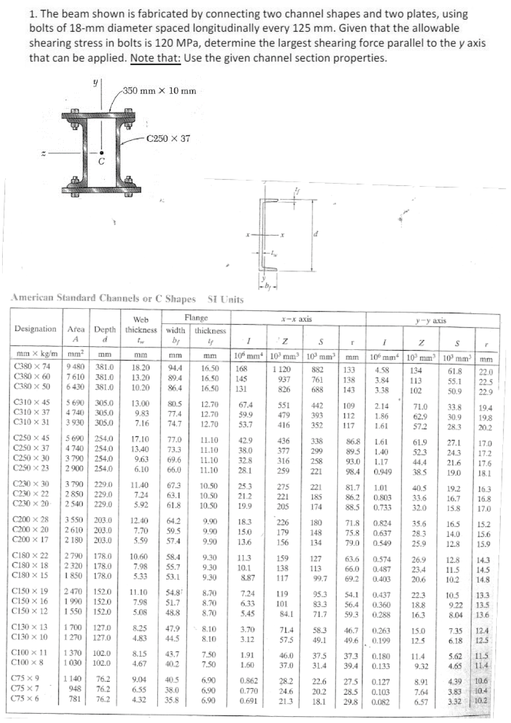 1 . The beam shown is fabricated by connecting
