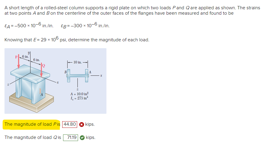 A short length of a rolled - steel column