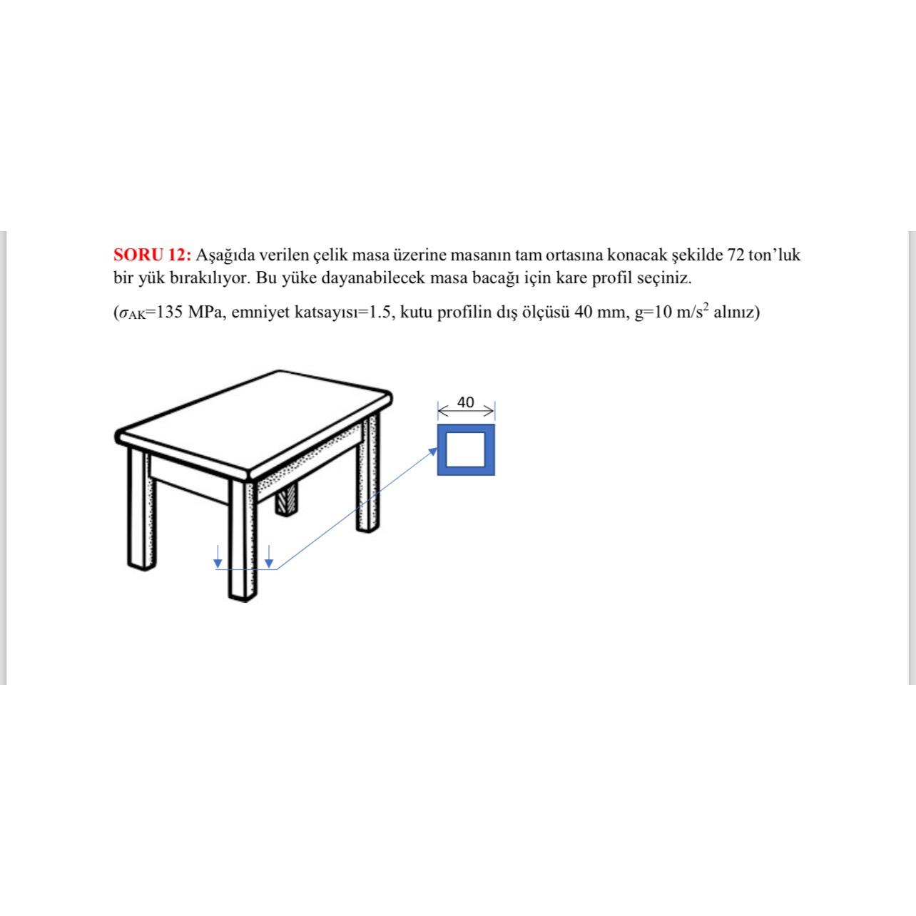 SORU 1 2 : A a da verilen elik masa zerine masan