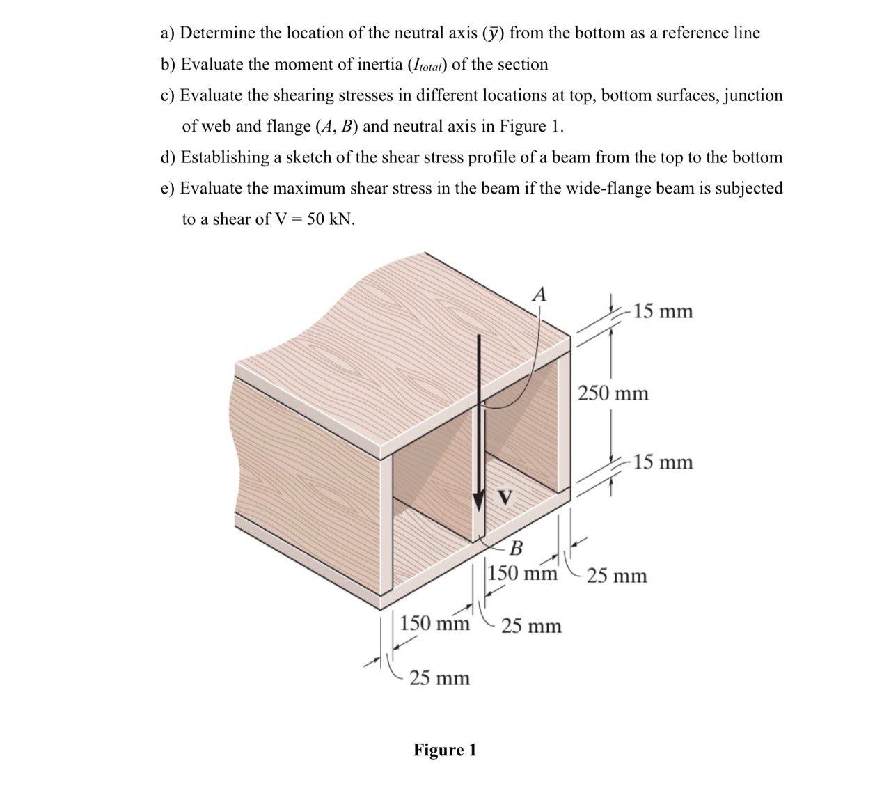a ) Determine the location of the neutral axis (
