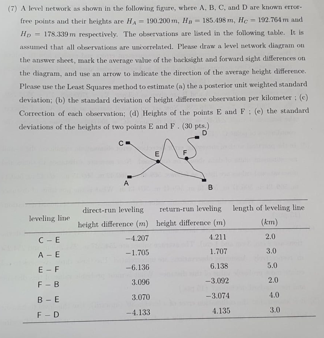 survaying class A level network as shown in the