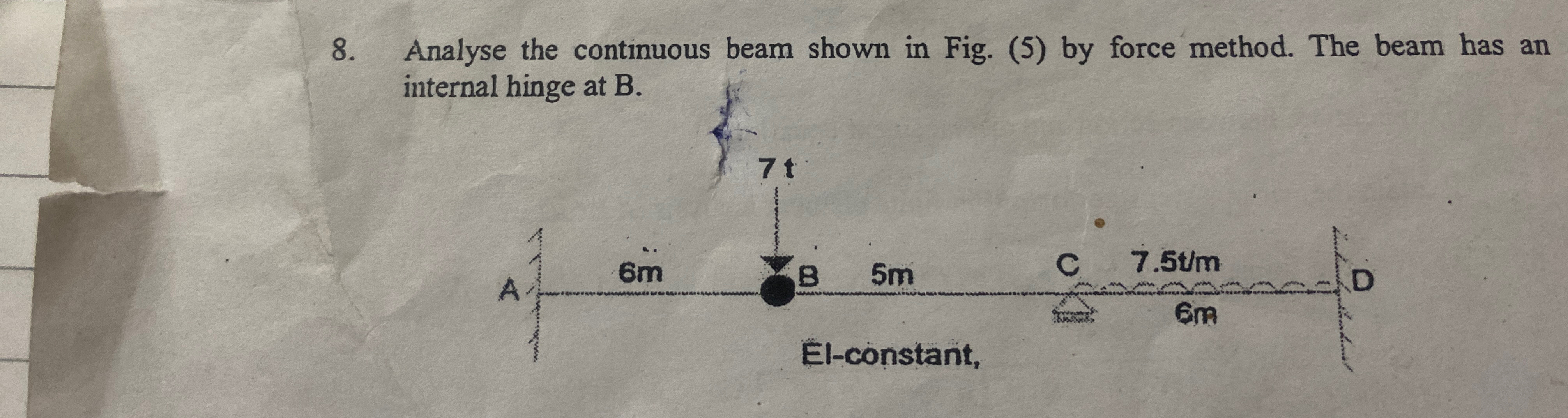 Analyse the continuous beam shown in Fig. ( 5 )