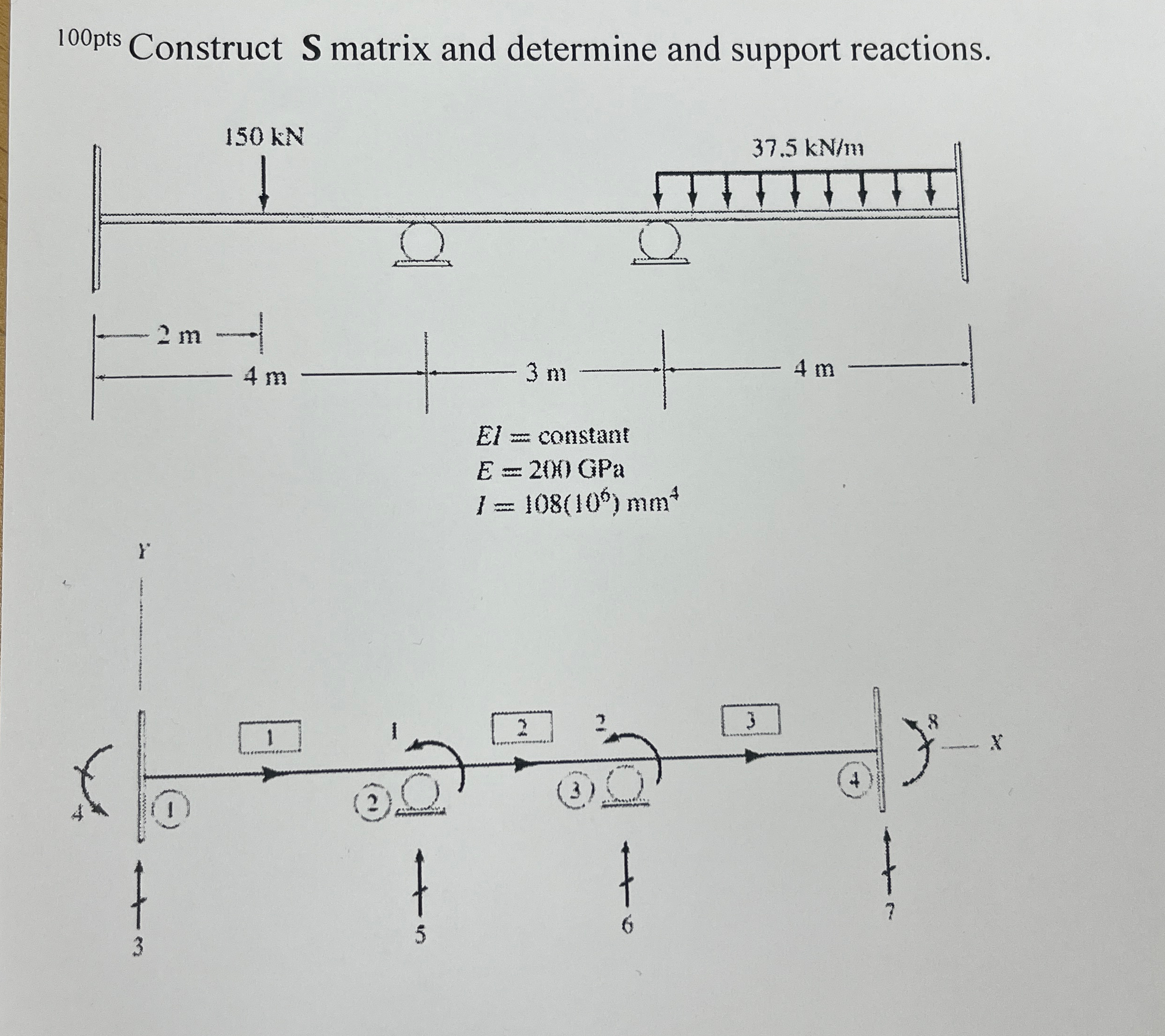 ? 1 0 0 p t s Construct S matrix and determine