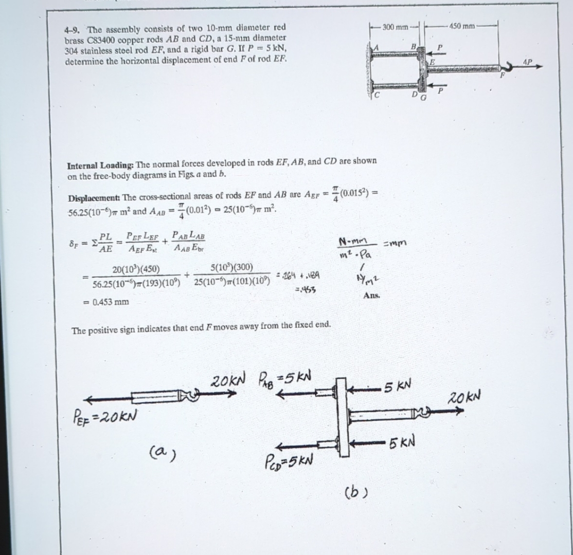 4 - 9 . The assembly consists of two 1 0 - m m