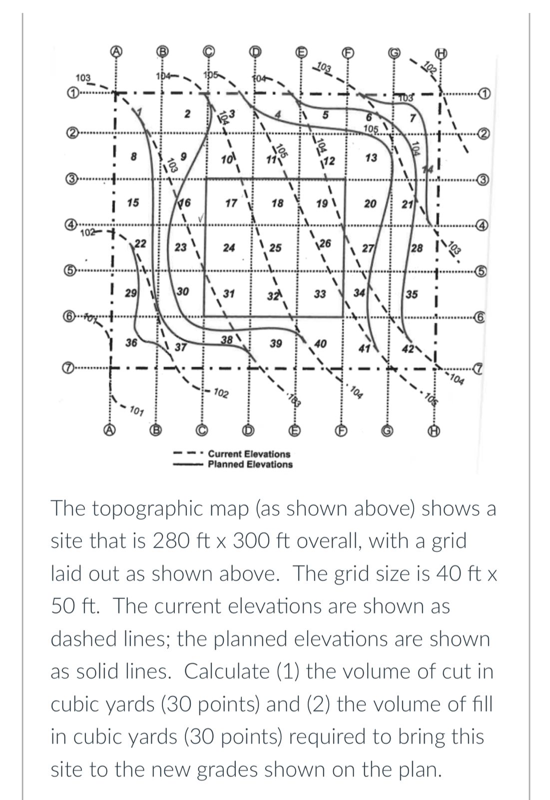 The topographic map ( as shown above ) shows a