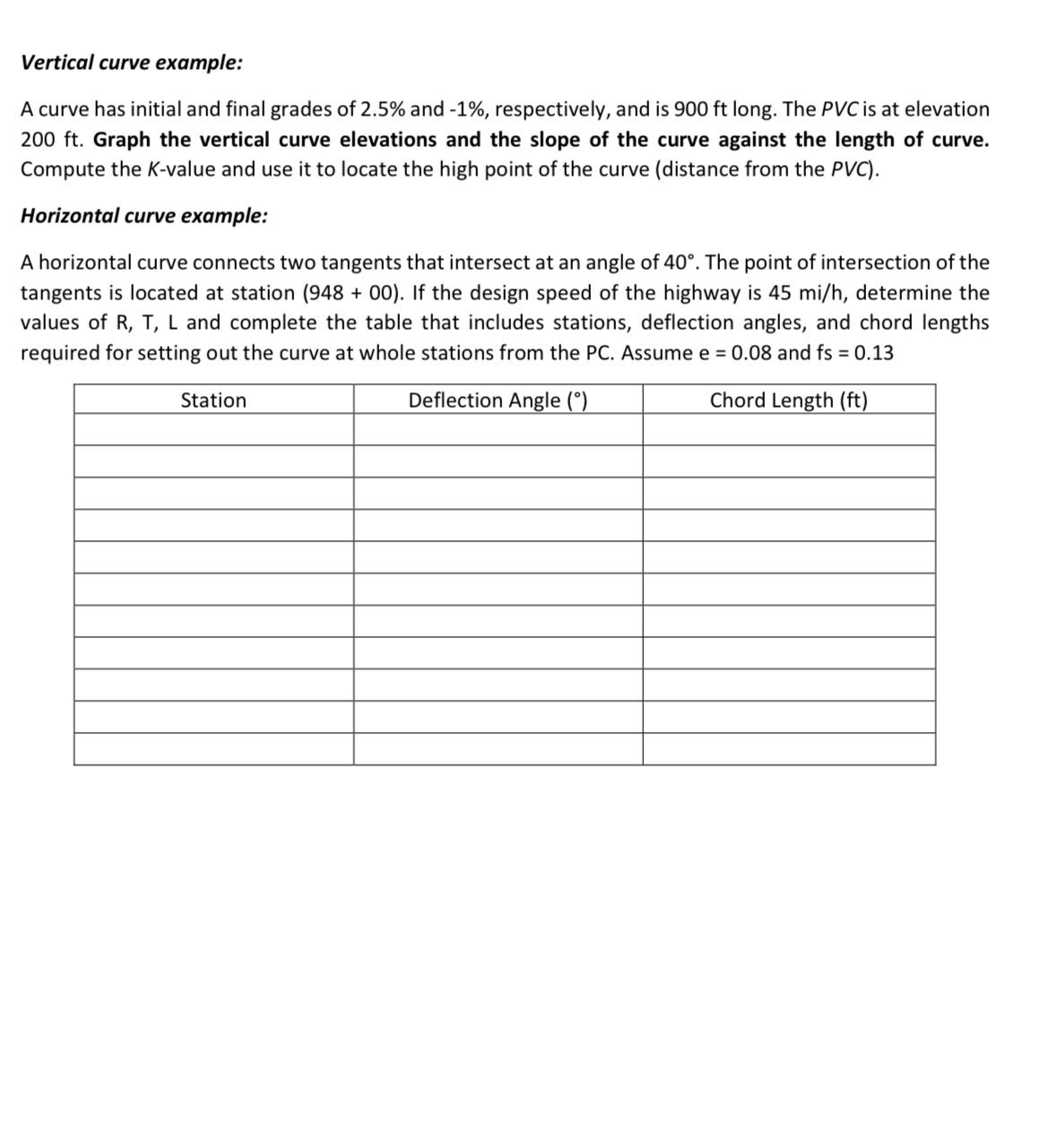 Vertical curve example: A curve has initial and
