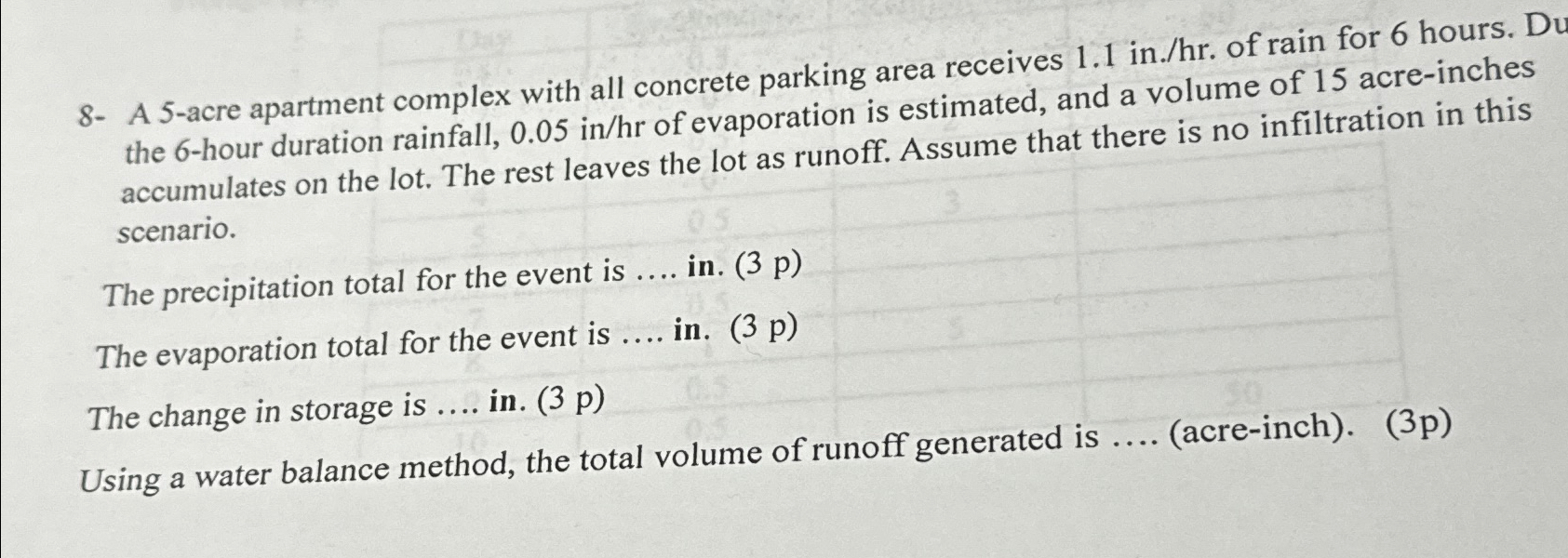 8 - A 5 - acre apartment complex with all