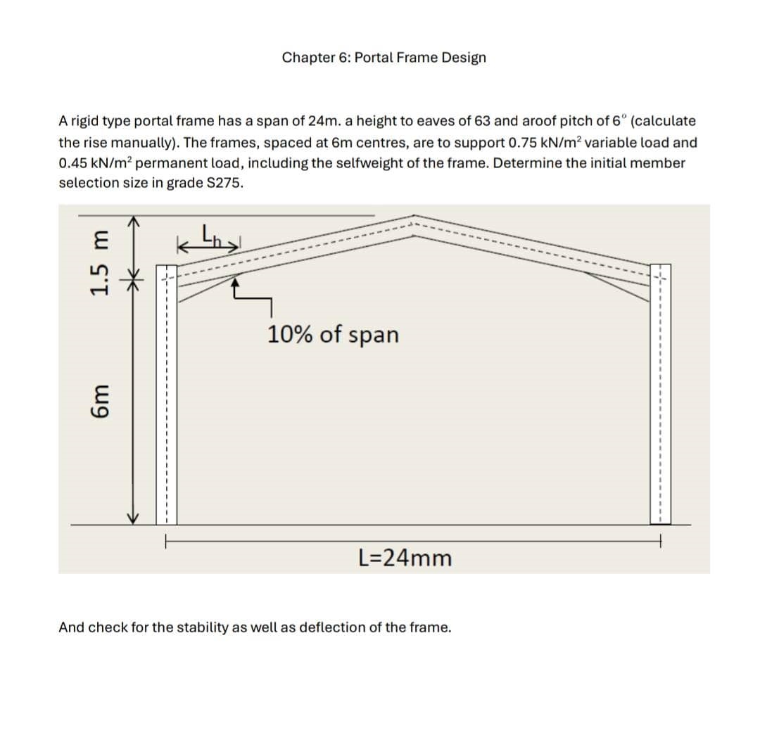 Chapter 6 : Portal Frame Design A rigid type