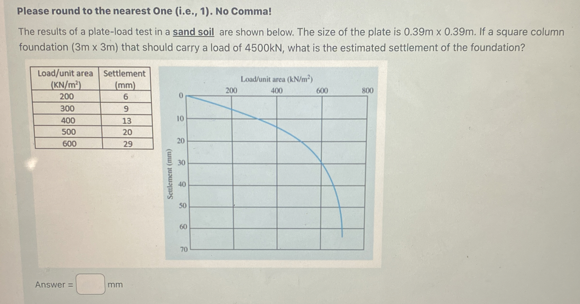 Please round to the nearest One ( i . e . , 1 ) .