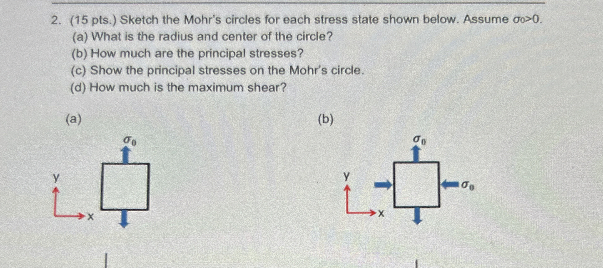 ( 1 5 pts . ) Sketch the Mohr's circles for each