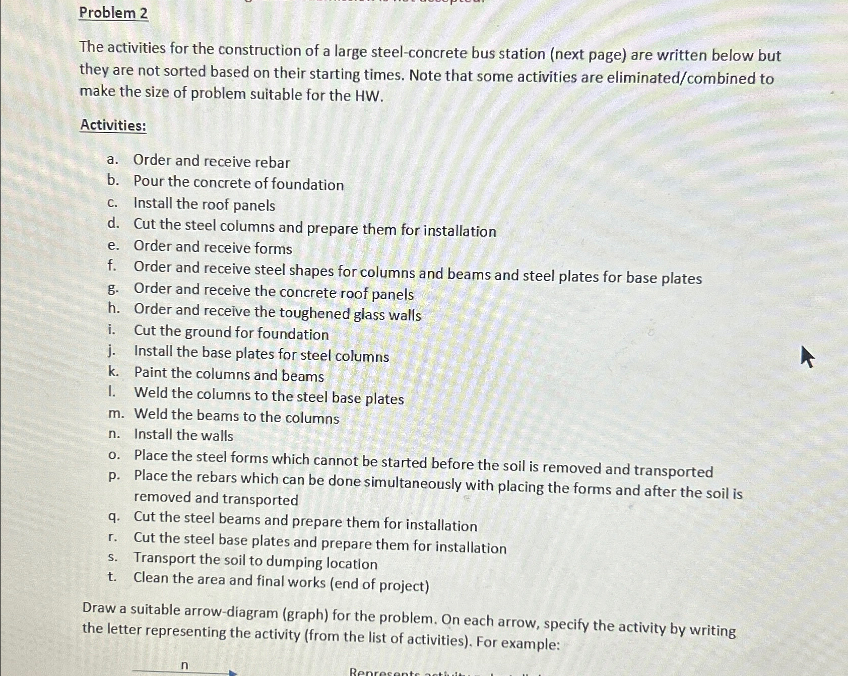 Problem 2 The activities for the construction of