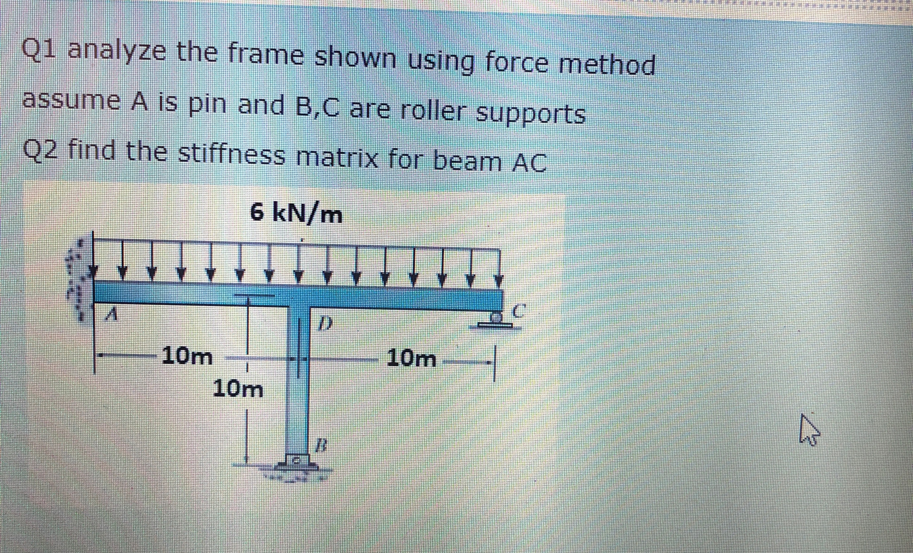 Q 1 analyze the frame shown using force