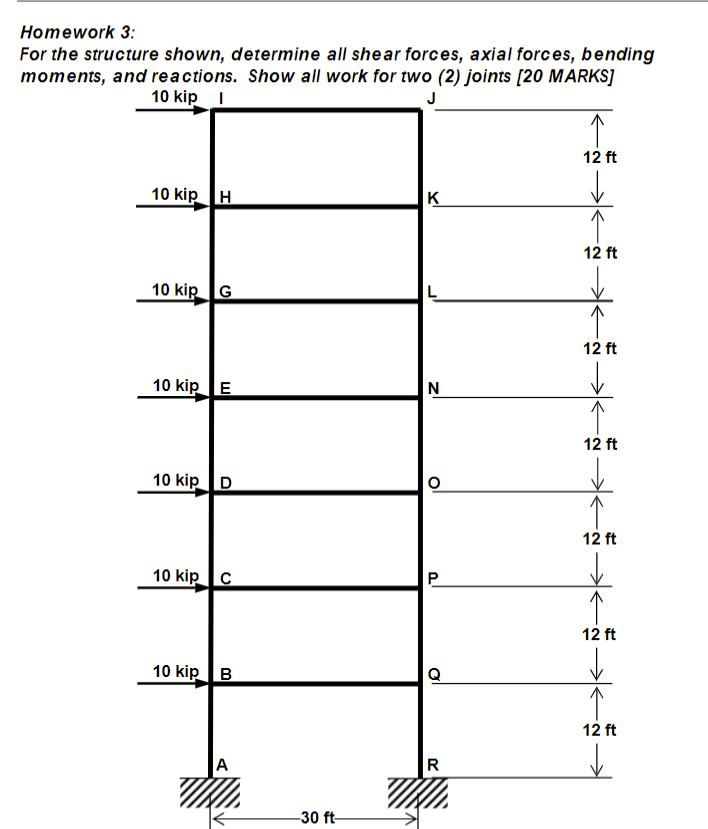 Homework 3 : For the structure shown, determine