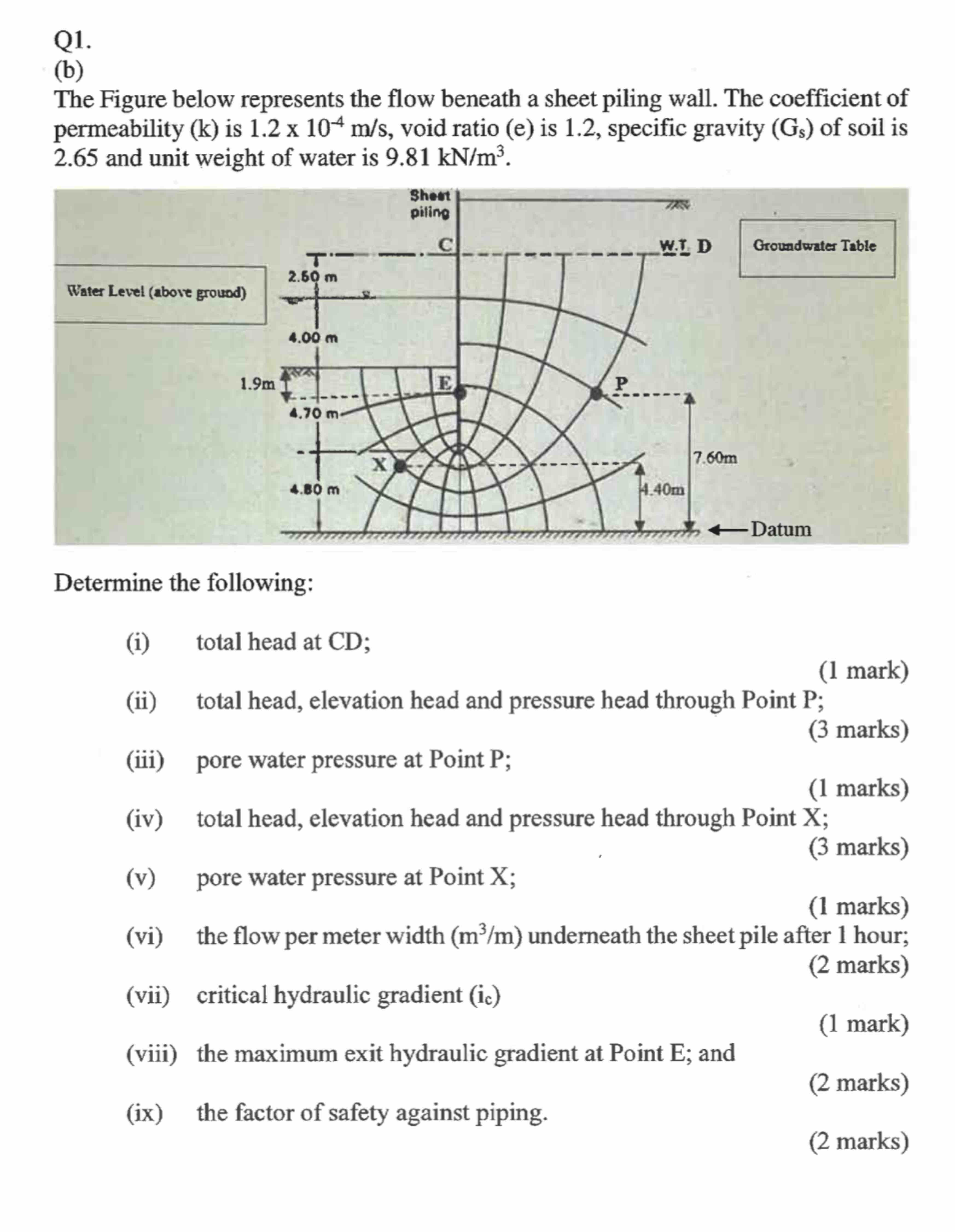 Q 1 . ( b ) The Figure below represents the flow