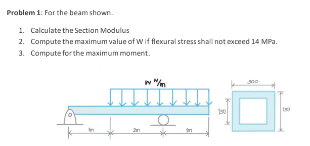 1 . Calculate the Section Modulus 2 . Compute the