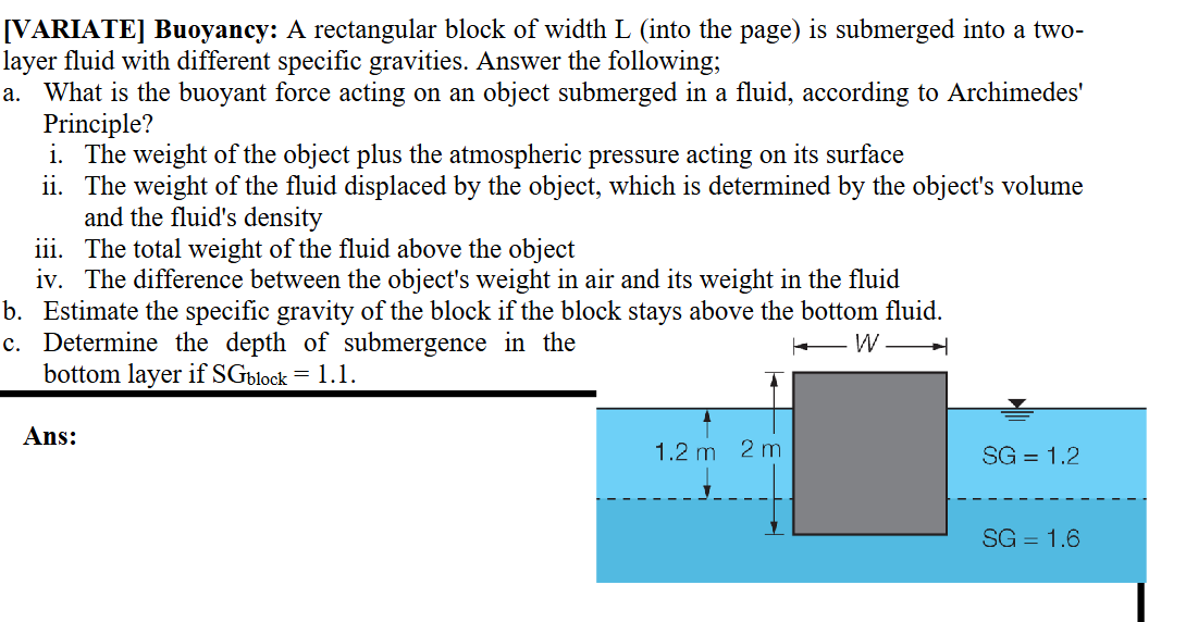 [ VARIATE ] Buoyancy: A rectangular block of
