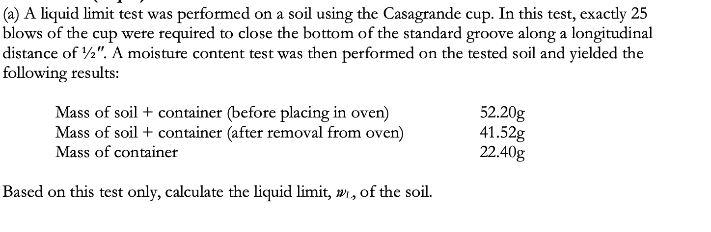 ( a ) A liquid limit test was performed on a soil