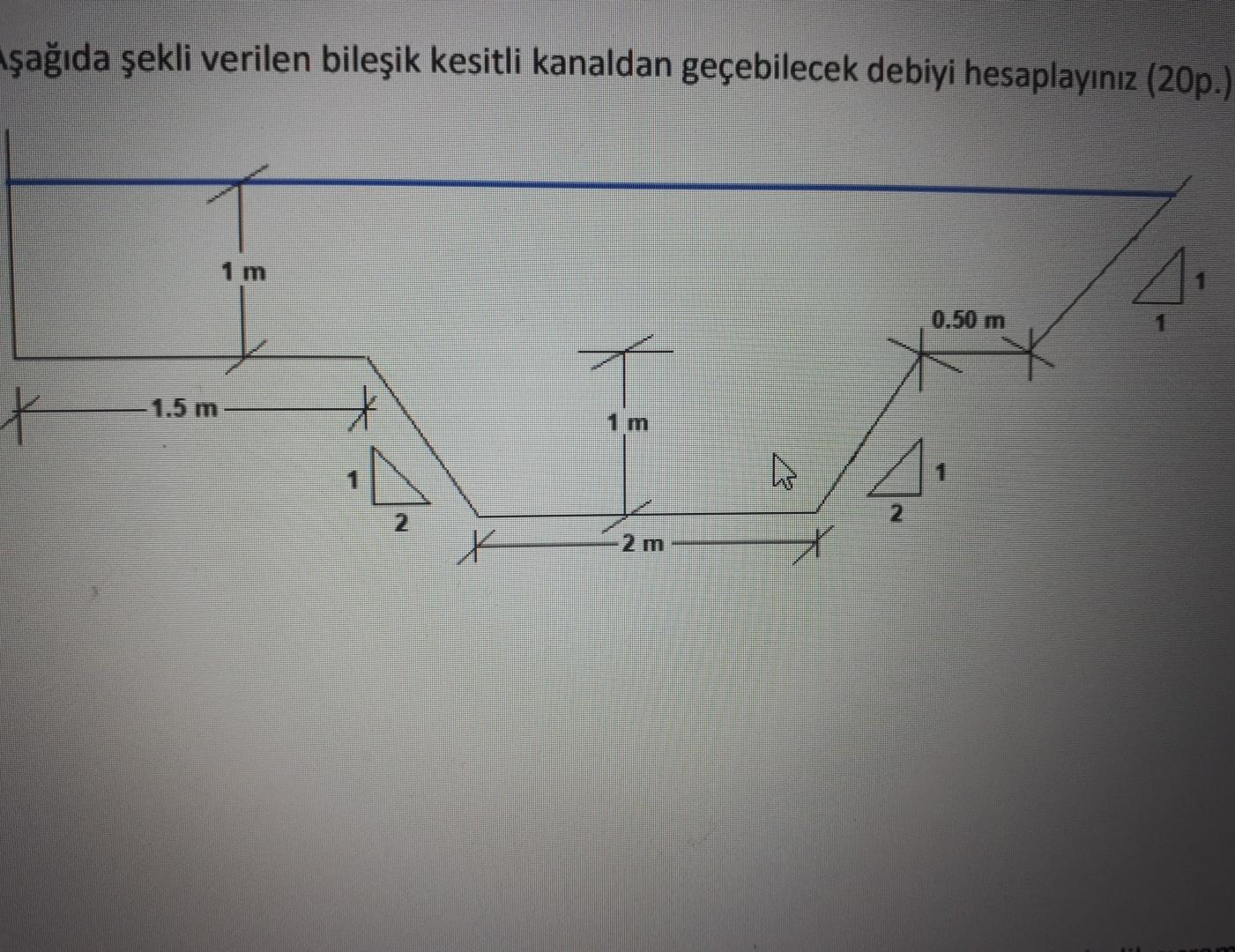 a da ekli verilen bile ik kesitli kanaldan ge