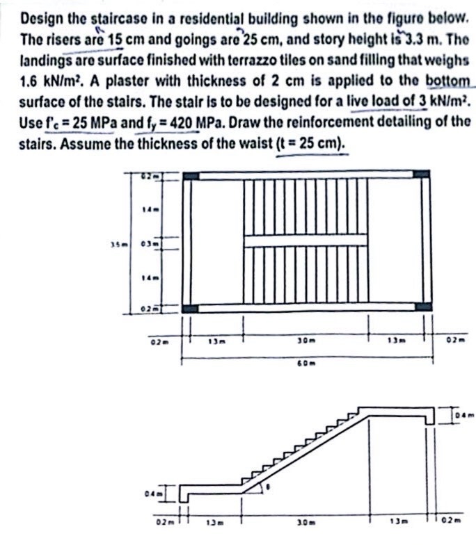 Design the staircase in a residential building