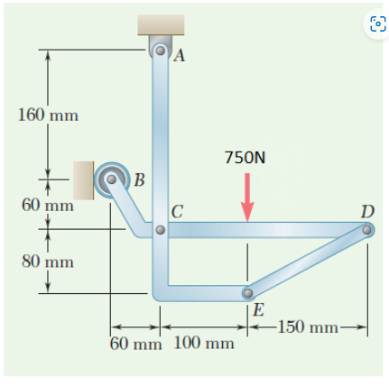 Identify the steps to find the value of the
