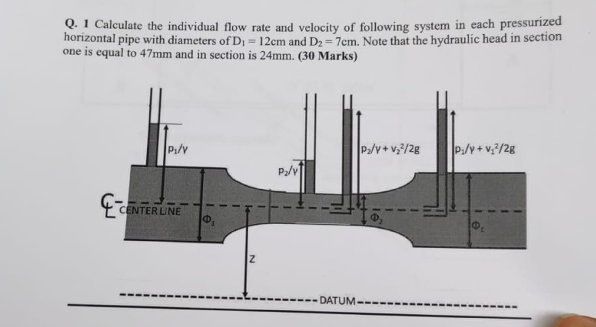 Q . 1 Calculate the individual flow rate and