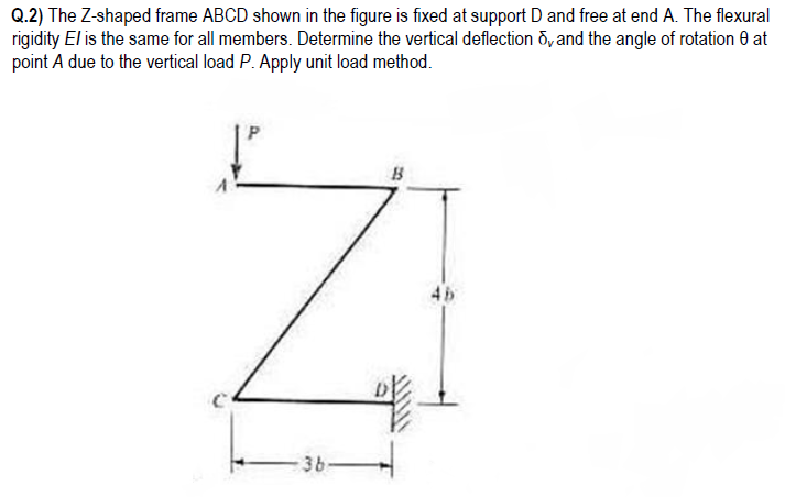 Q . 2 ) The Z - shaped frame ABCD shown in the