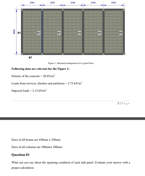 Question 0 1 What can you say about the spanning