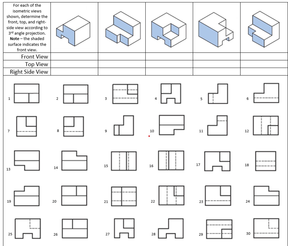 Identify top view, front view and right side view