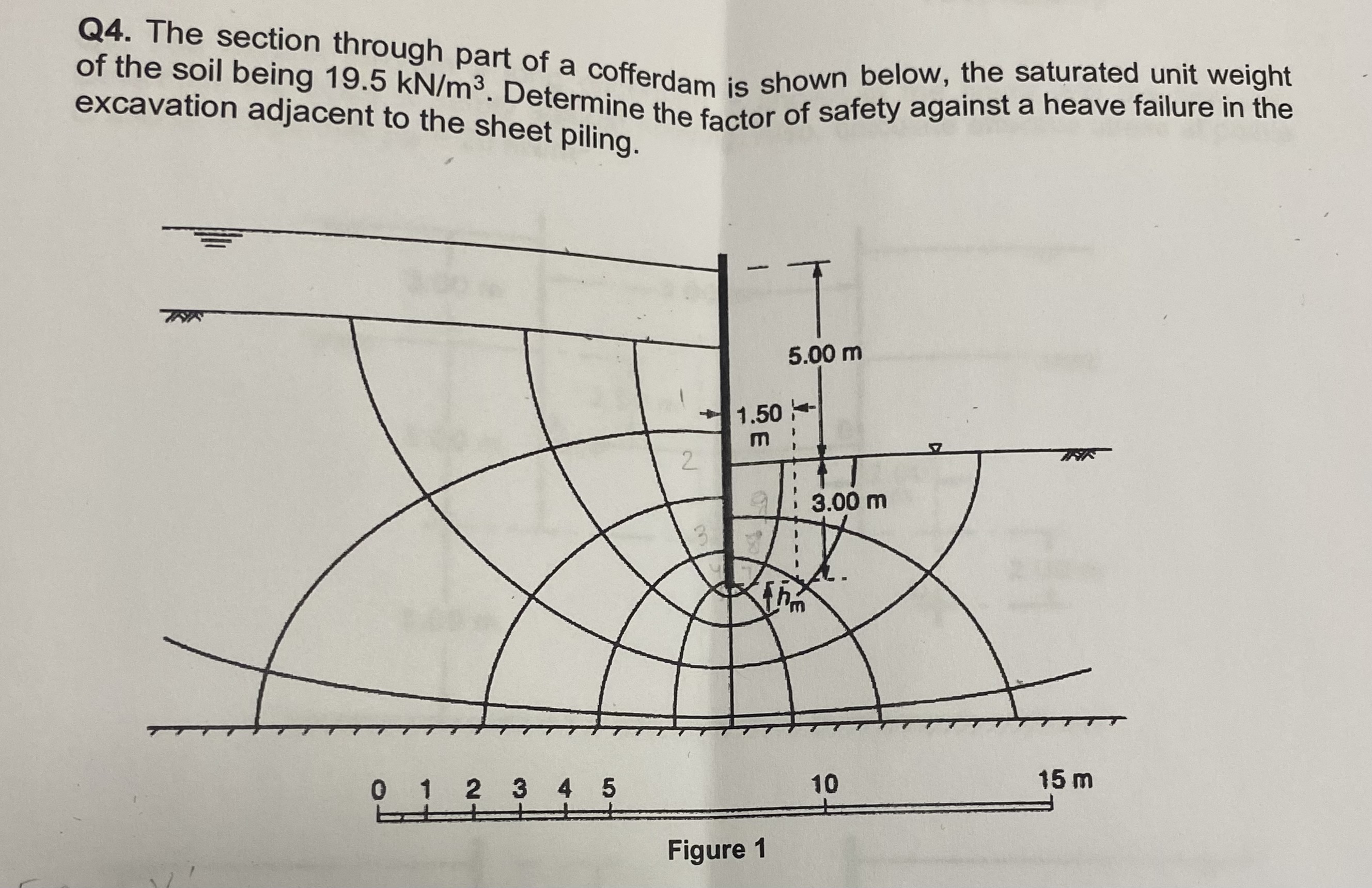 Q 4 . The section through part of a cofferdam is