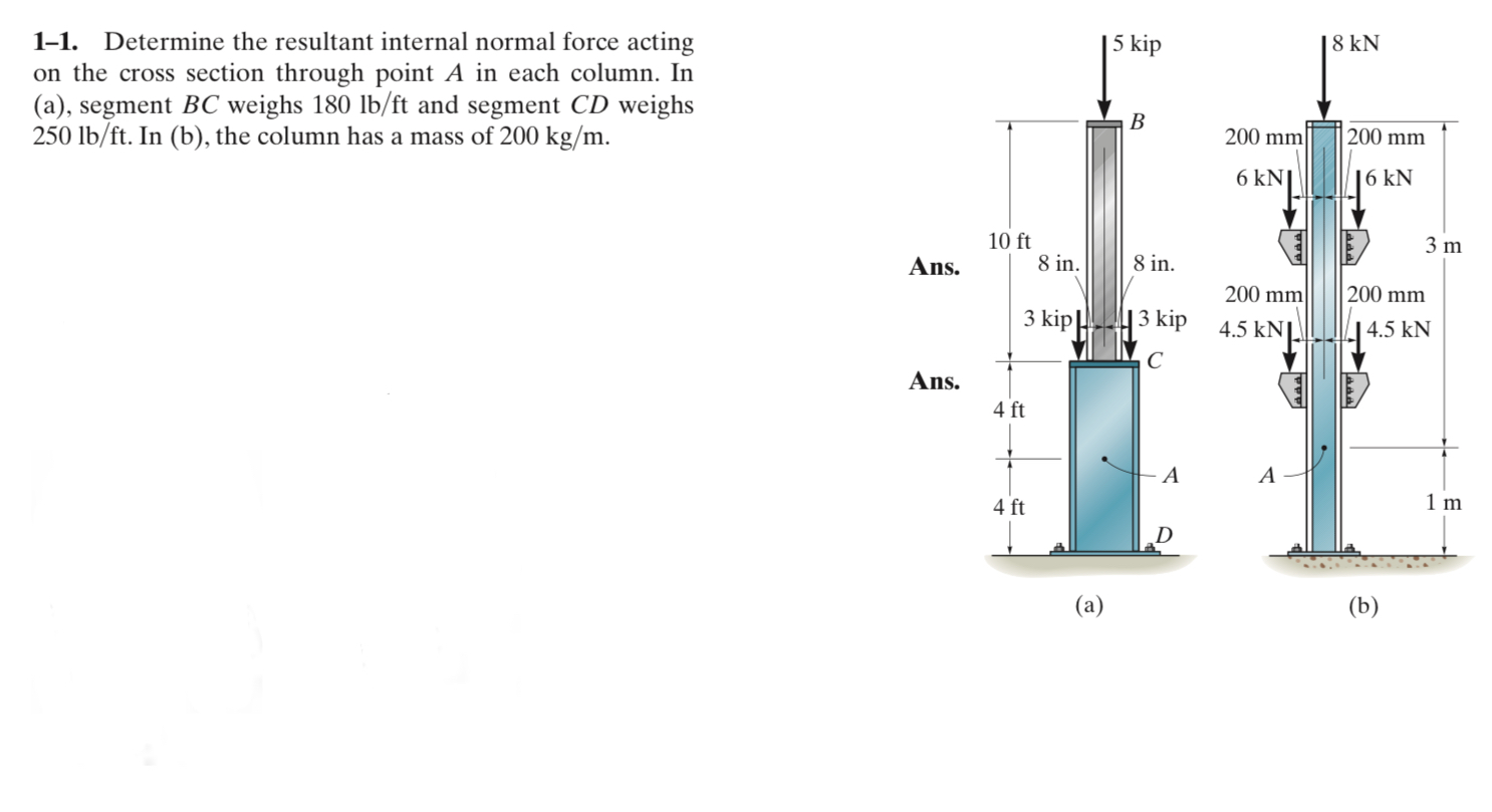 1 - 1 . Determine the resultant internal normal