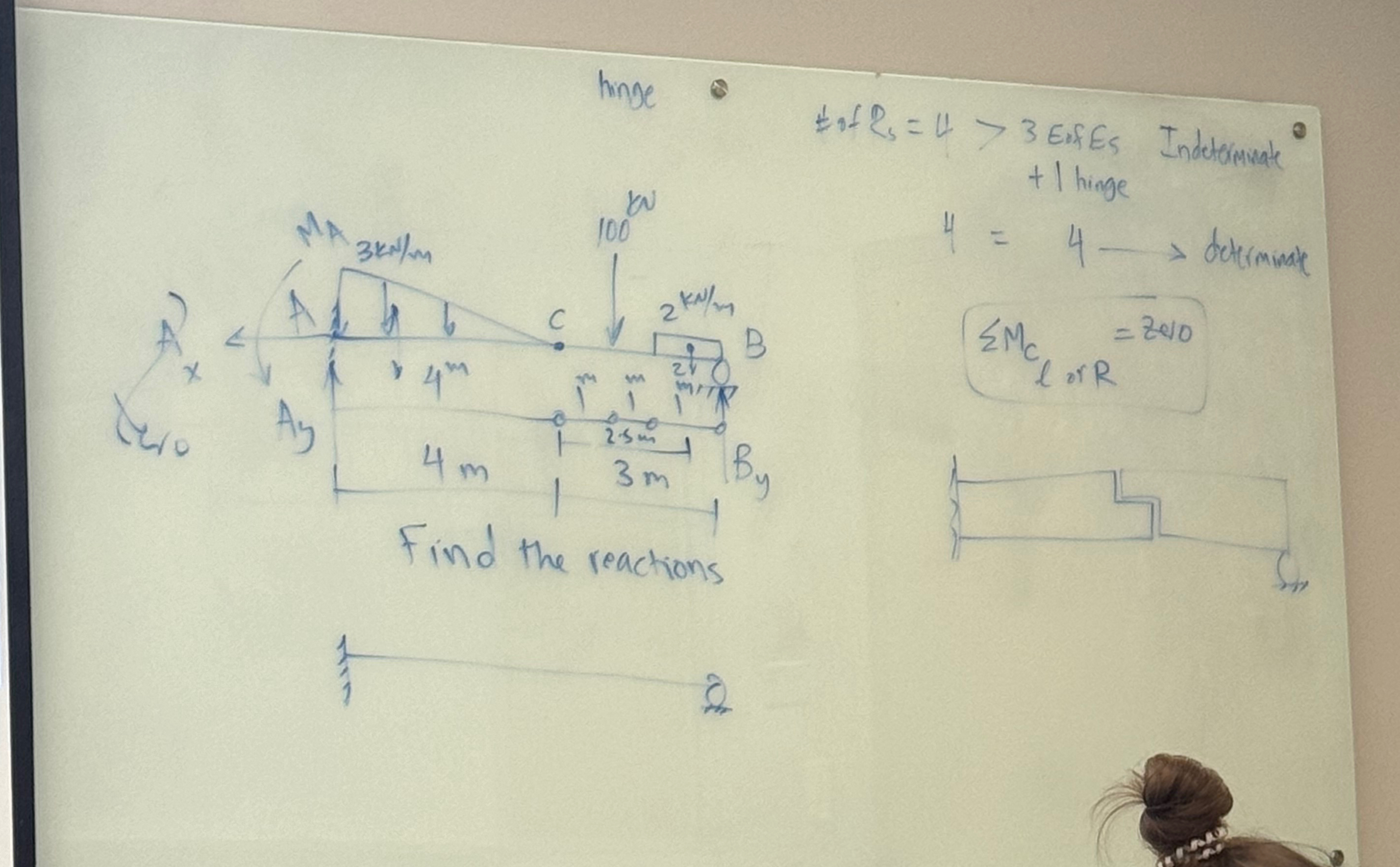 Find the reactions based on the drawing. Point C