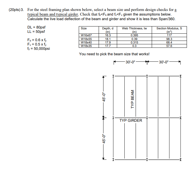 ( 2 0 pts ) 3 . For the steel framing plan shown