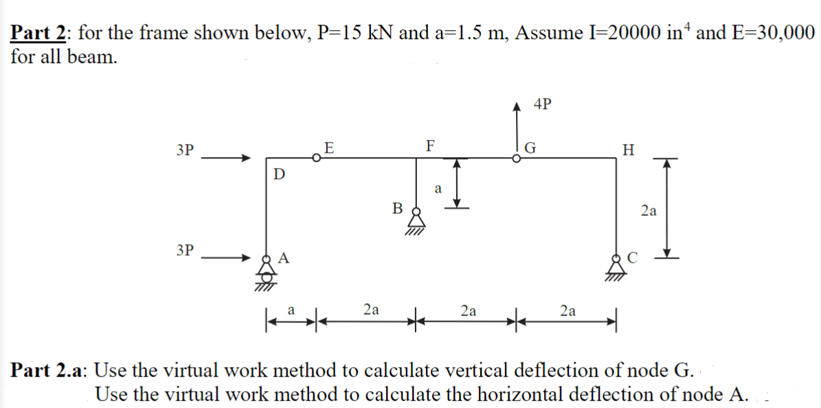 Part 2 : for the frame shown below, P = 1 5 k N