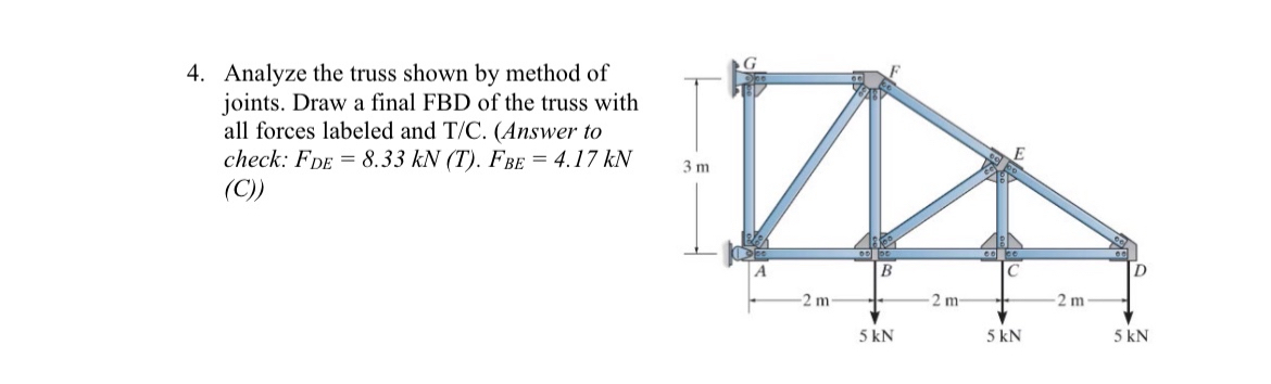 Analyze the truss shown by method of joints. Draw