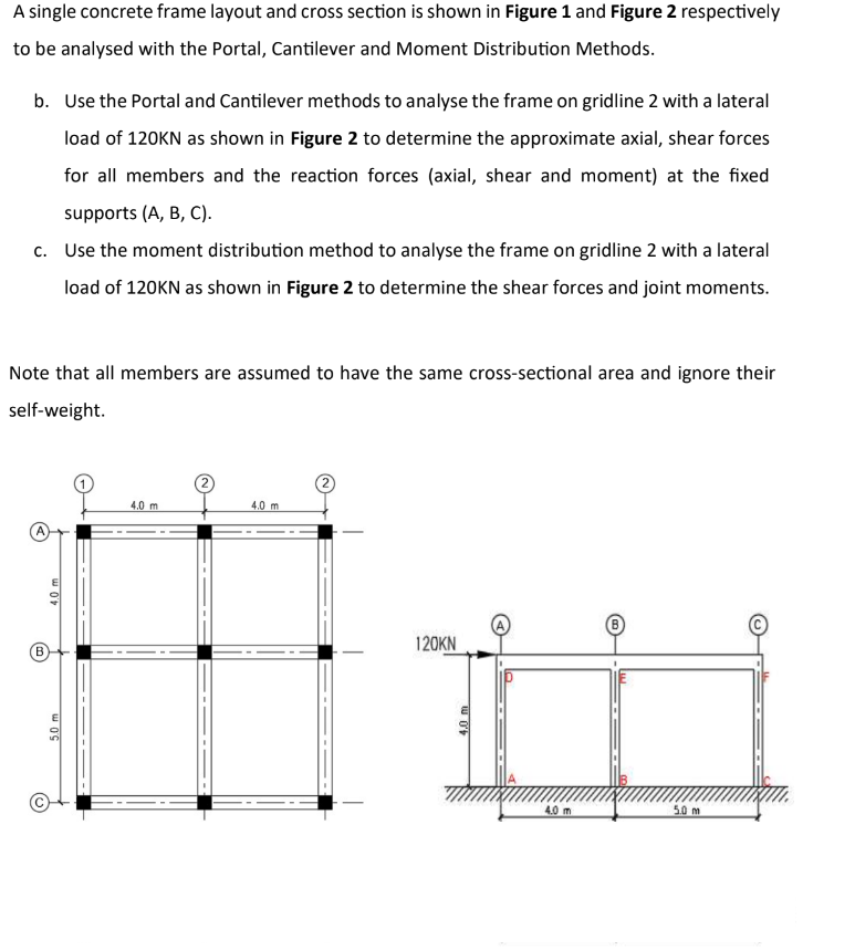 A single concrete frame layout and cross section