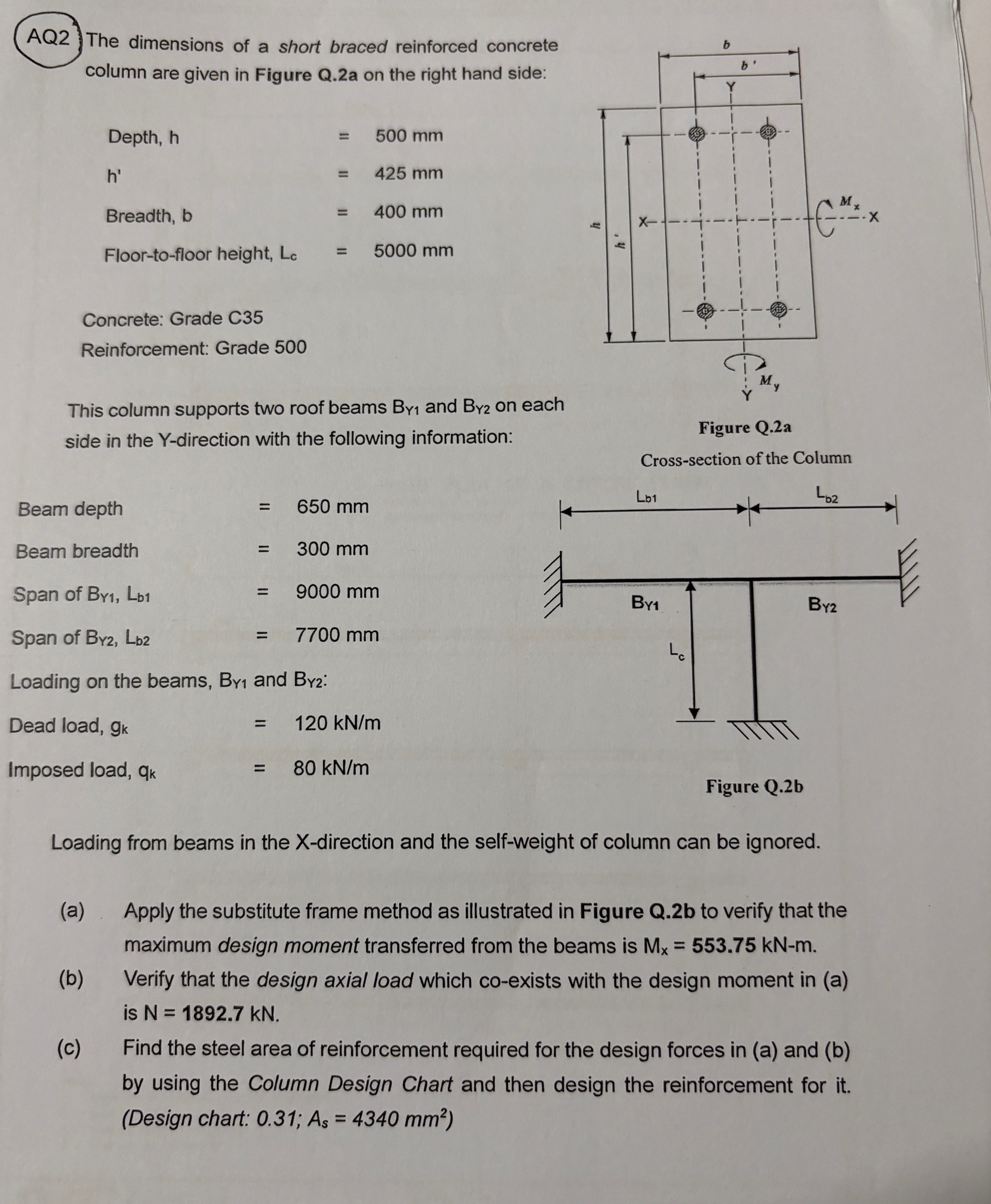( a ) Apply the substitute frame method as