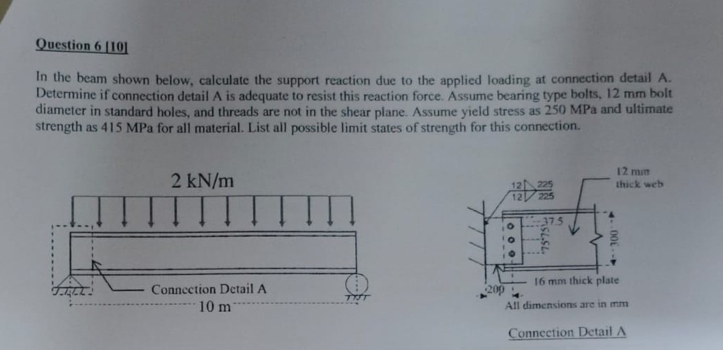 Question In the beam shown below, calculate the