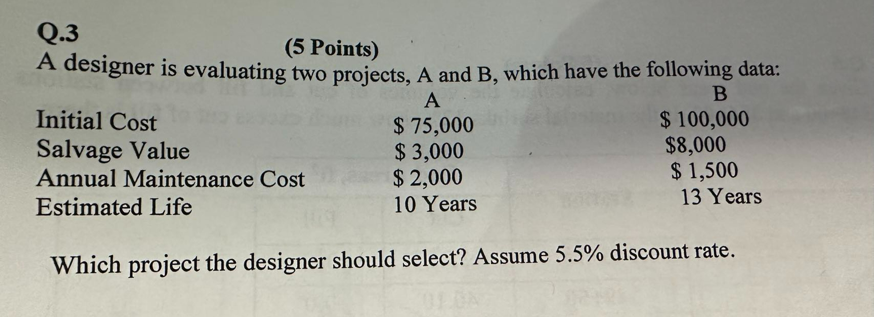 Q . 3 ( 5 Points ) A designer is evaluating two