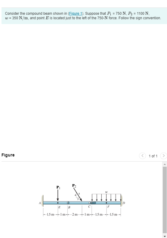 Consider the compound beam shown in ( Figure 1 )