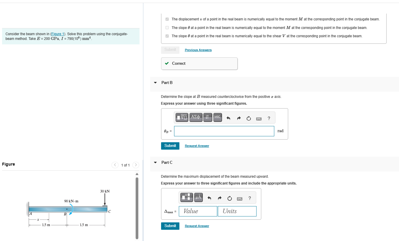The displacement v of a point in the real beam is