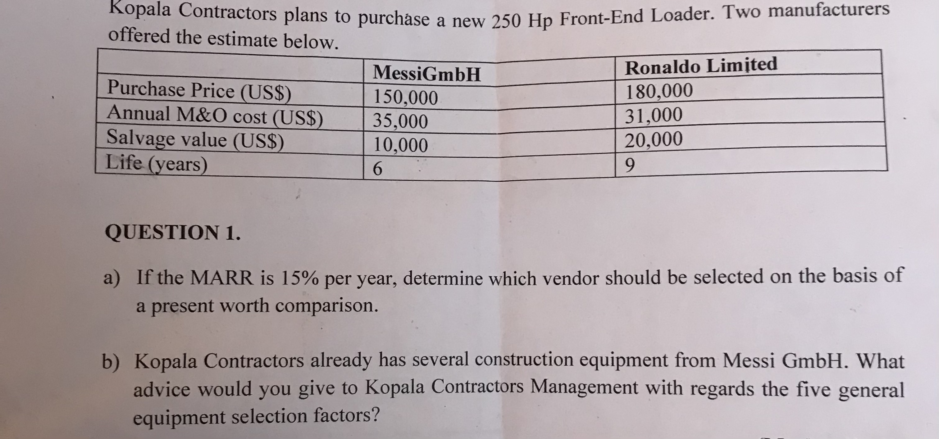 Kopala Contractors plans to purch se a new 2 5 0