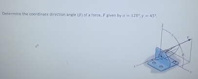Determine the coordinate direction angle ( iB )