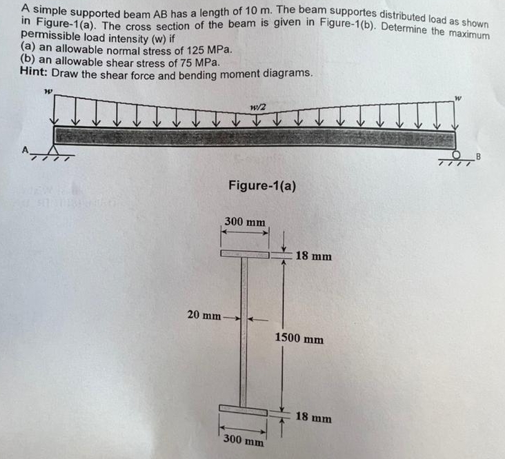 A simple supported beam A B has a length of 1 0 m