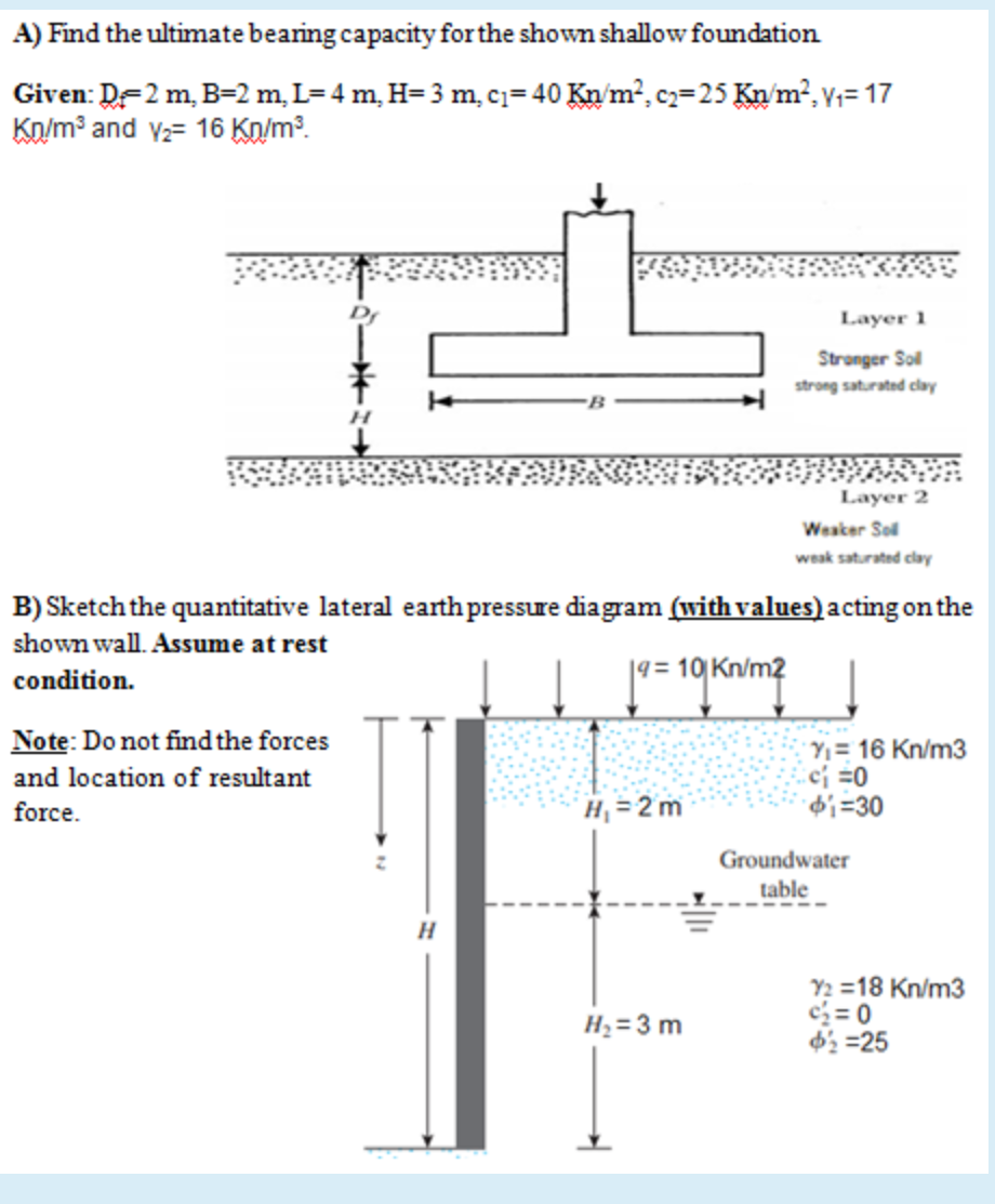 A ) Find the ultimate bearing capacity for the