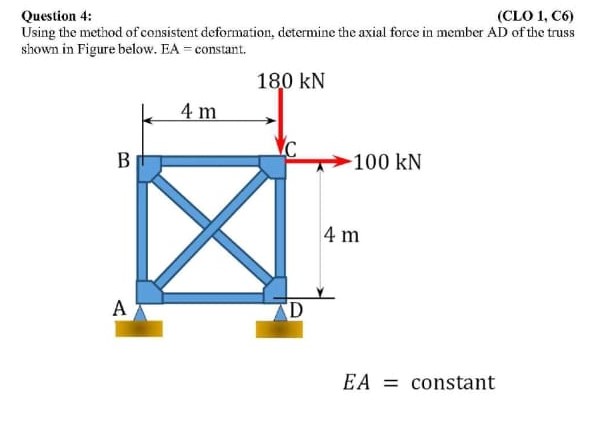 Question 4 : Using the method of consistent