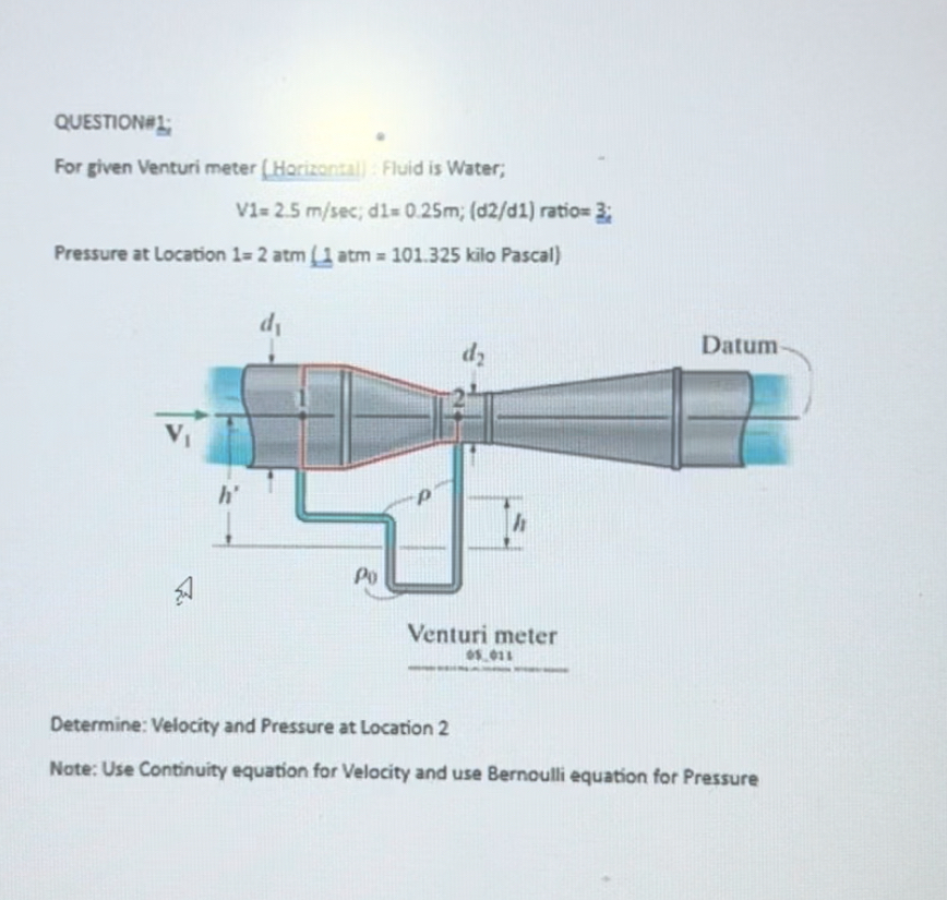 QUESTION# 1 : For given Yenturi meter (