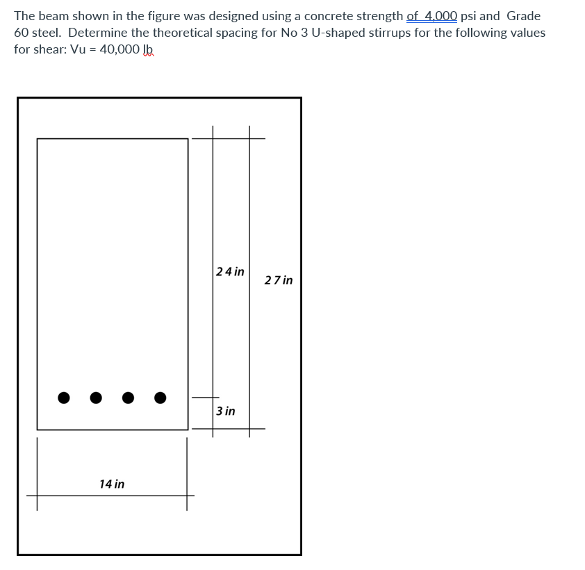 The beam shown in the figure was designed using a