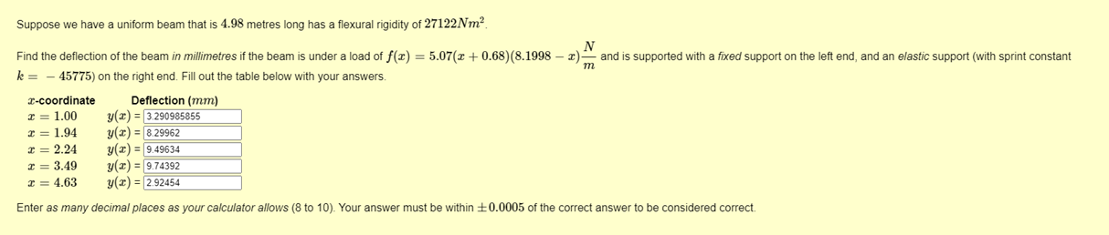 Suppose we have a uniform beam that is 4 . 9 8